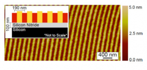 Polymeric Electronic Materials